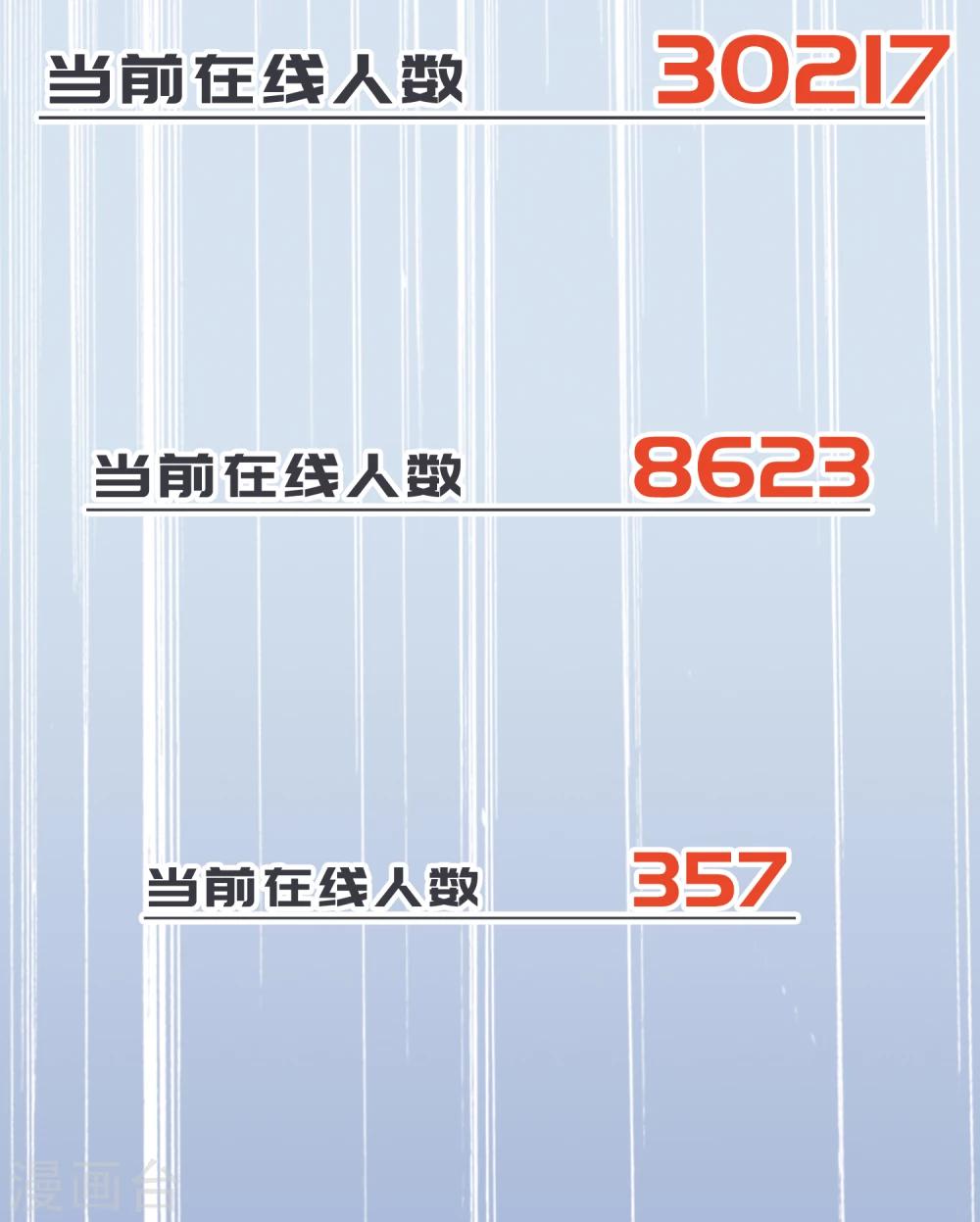 第16话 不速之客-第17话