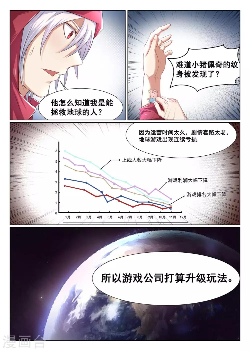 第2话-第3话