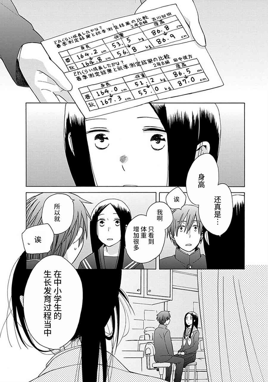 🍡14岁恋爱 幕间25 第28页