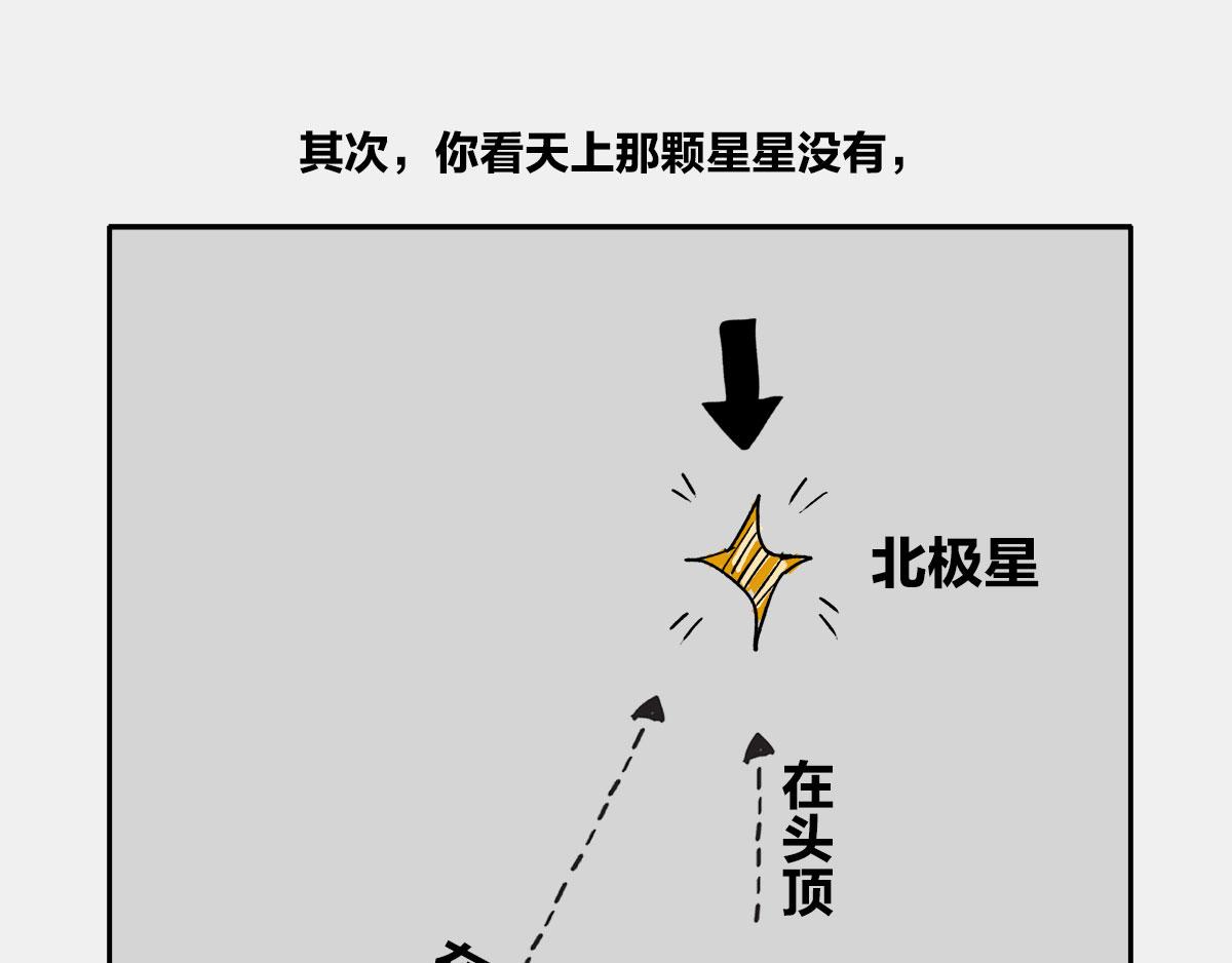 〓谁才是C位主咖？〓(1/3)-第1话