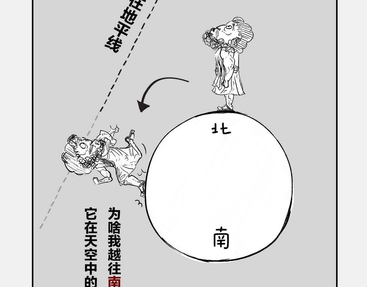 〓谁才是C位主咖？〓(1/3)-第1话