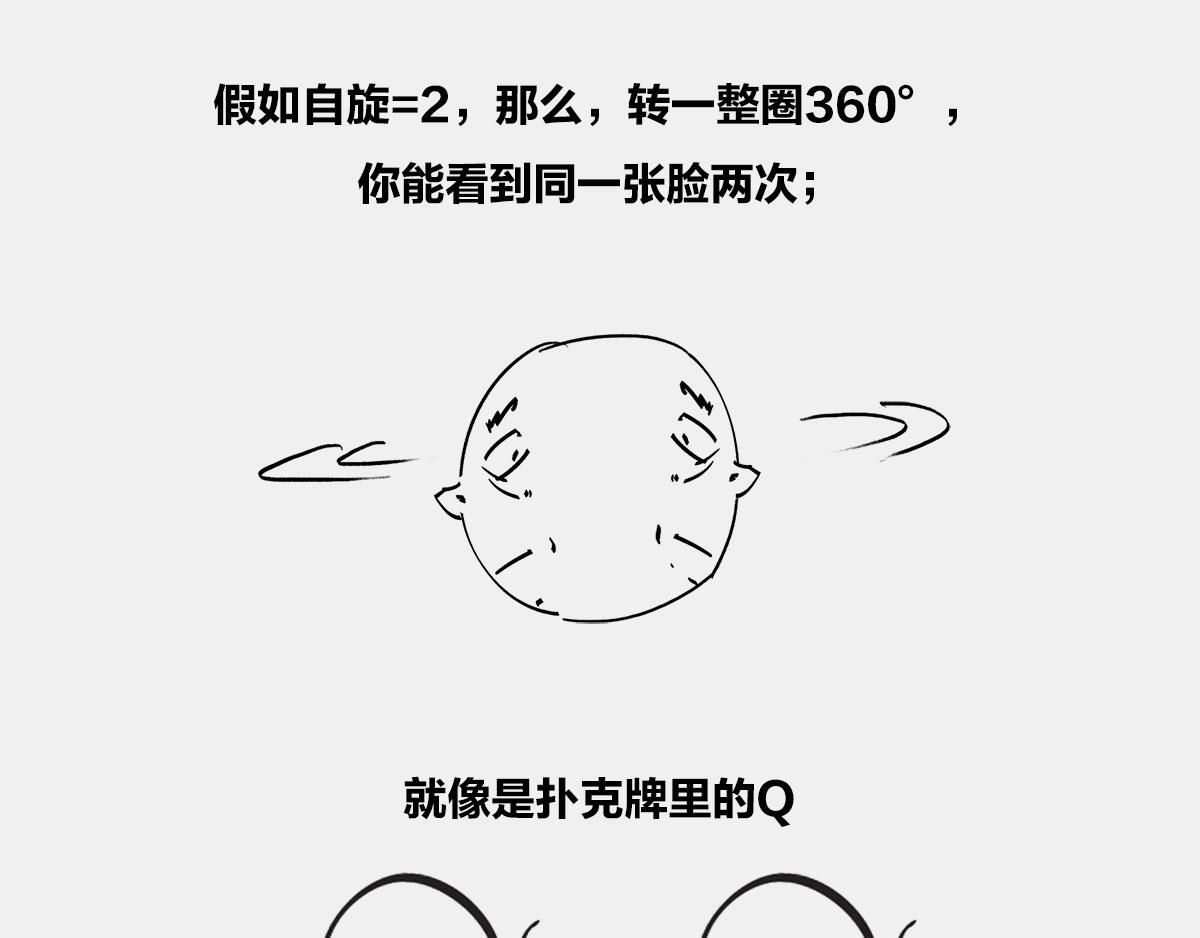 〓诡异的旋转，粒子1/2自旋〓(1/2)-第13话