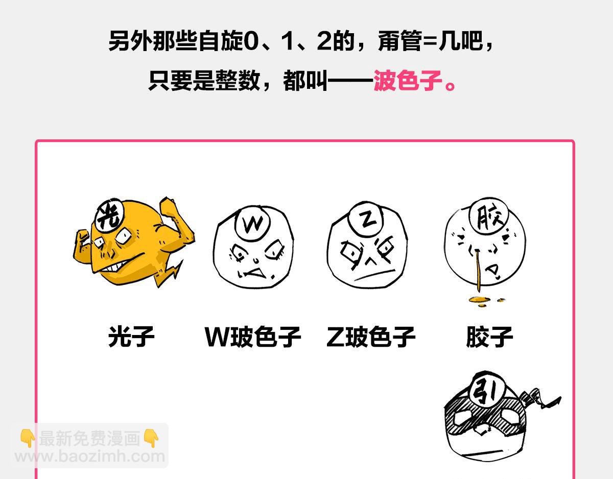 〓诡异的旋转，粒子1/2自旋〓(1/2)-第13话