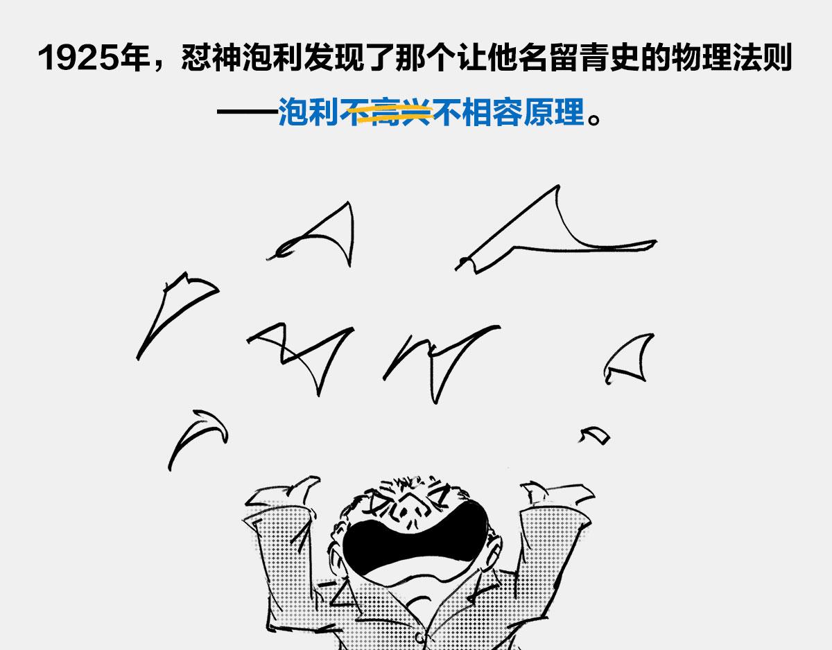 〓诡异的旋转，粒子1/2自旋〓(1/2)-第13话