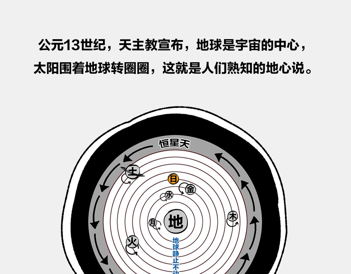 〓教皇大人，请表把我带走〓(1/3)-第21话