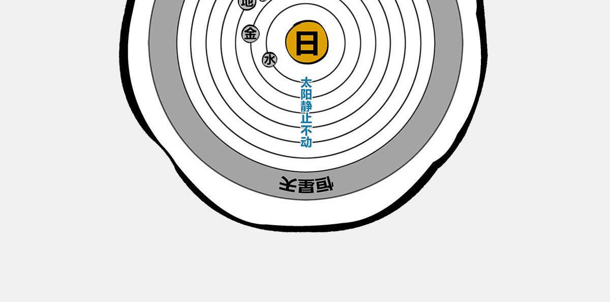 〓教皇大人，请表把我带走〓(1/3)-第21话