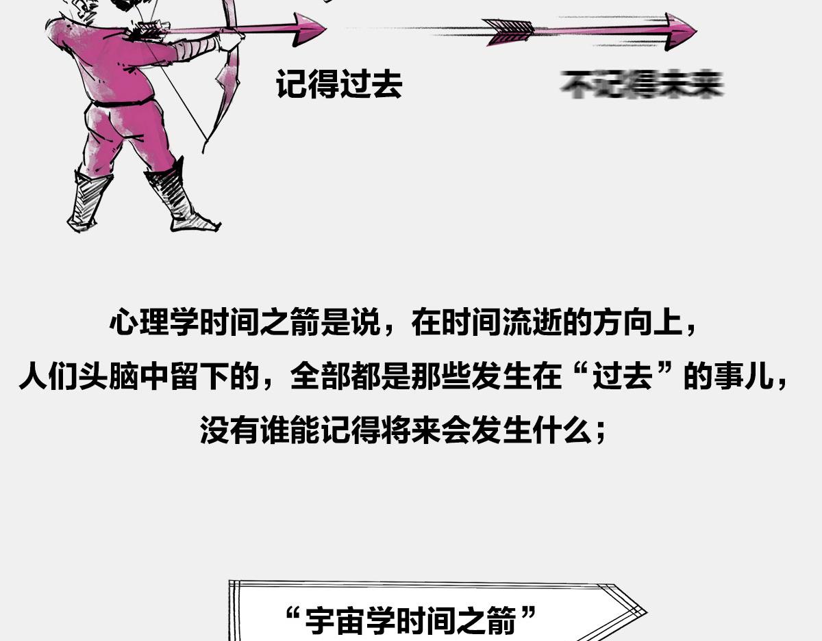 〓时间~~都区哪嘞~〓(1/2)-第23话