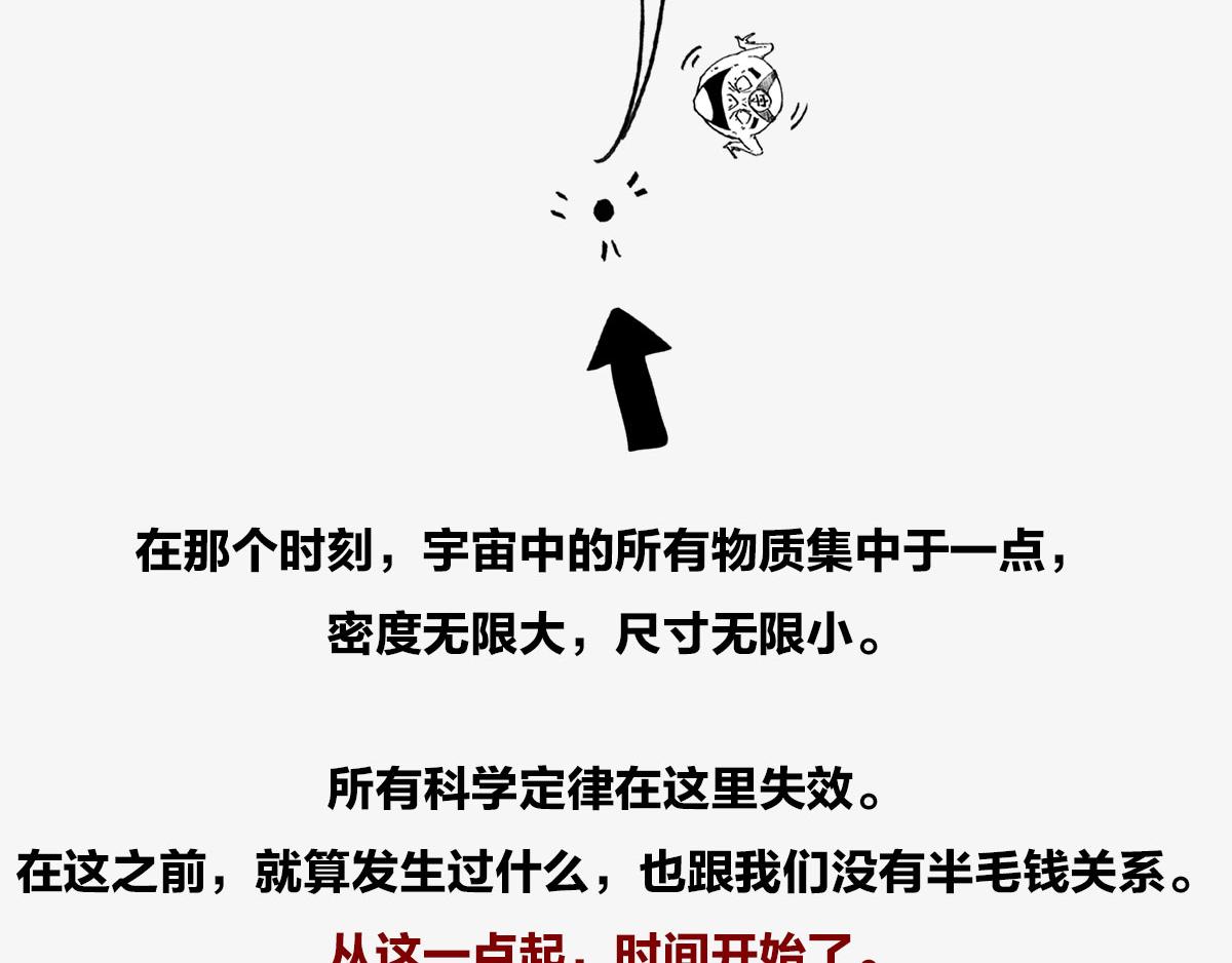 〓人类的宇宙图景〓-第3话