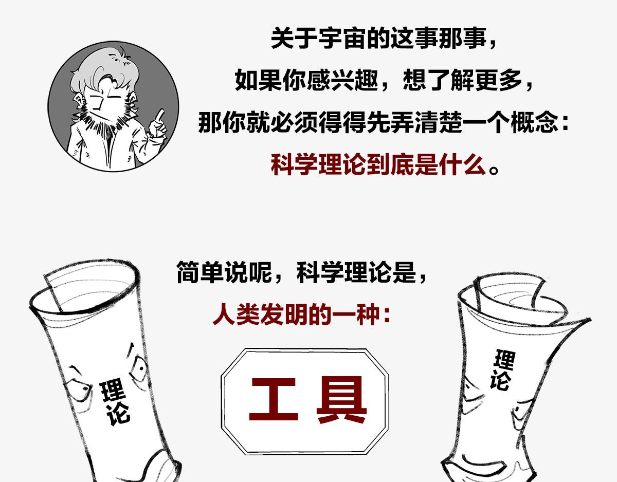 〓人类的宇宙图景〓-第3话