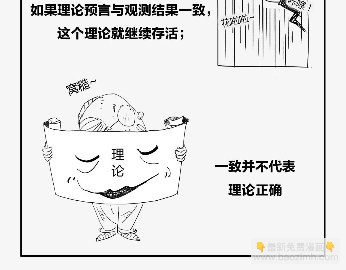 〓人类的宇宙图景〓-第3话