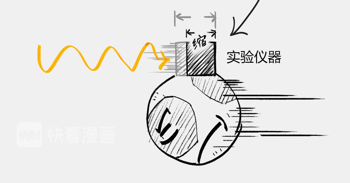 〓有时候，玩砸了也出名~〓(1/2)-第5话