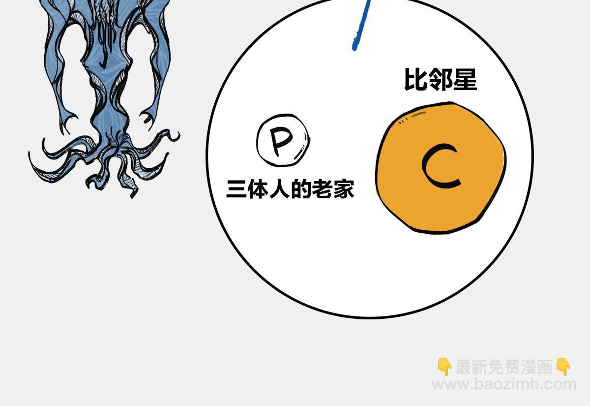 〓4光年外，传说中的三体星〓〓(1/2)-第9话