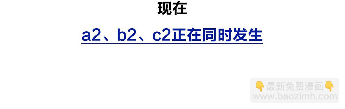 宇宙的历史其实就是一根火腿肠儿(1/2)-第1话