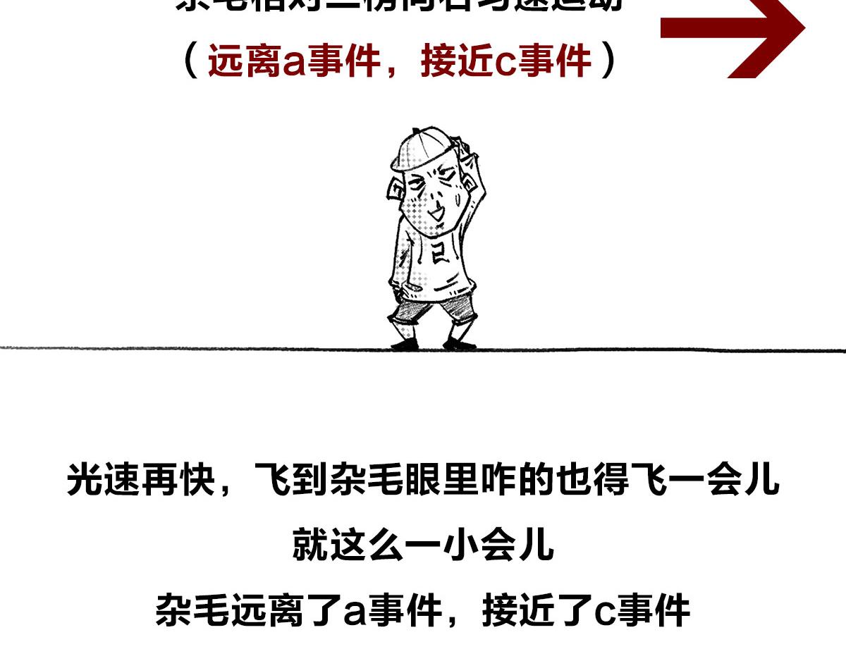 宇宙的历史其实就是一根火腿肠儿(1/2)-第1话