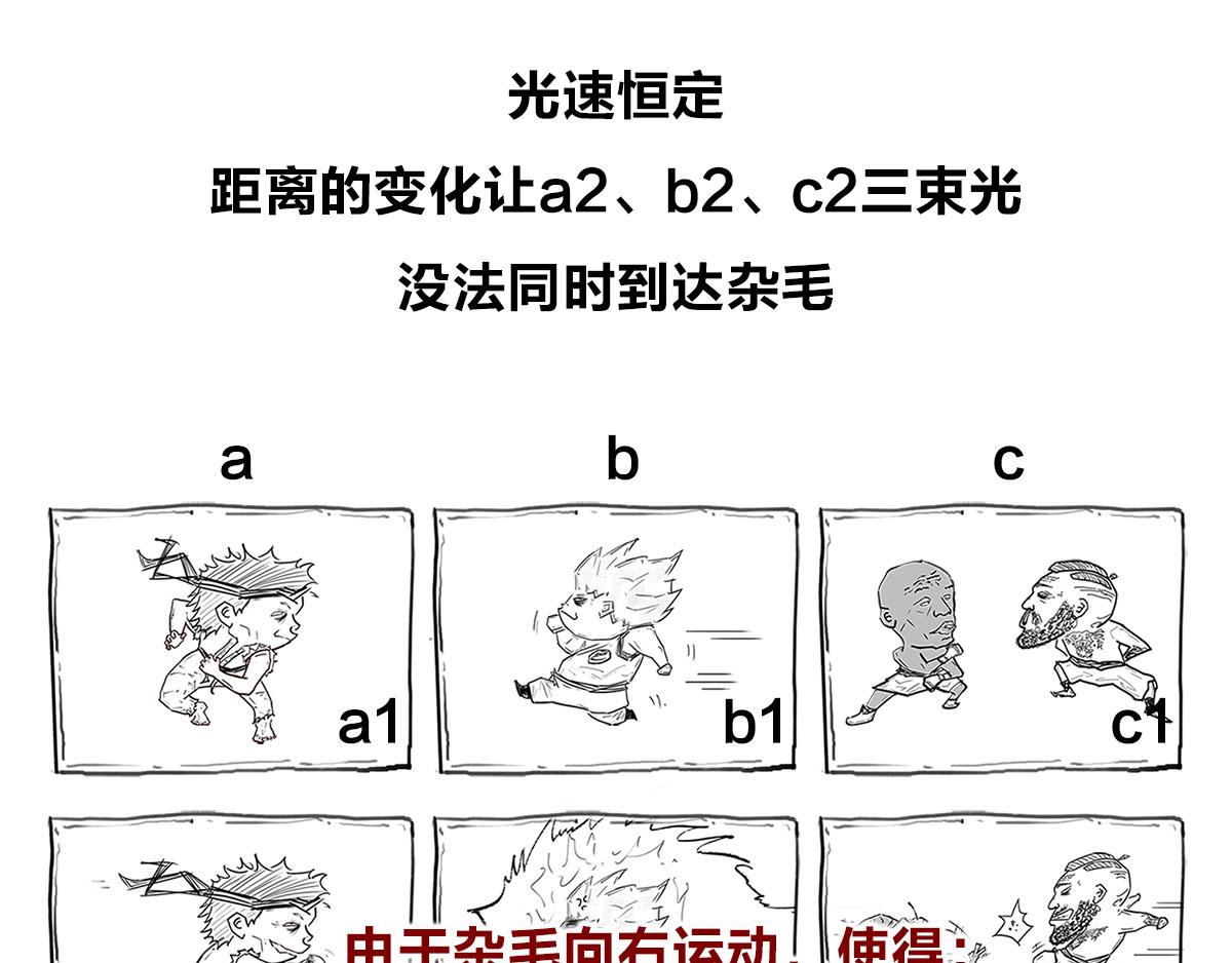 宇宙的历史其实就是一根火腿肠儿(1/2)-第1话