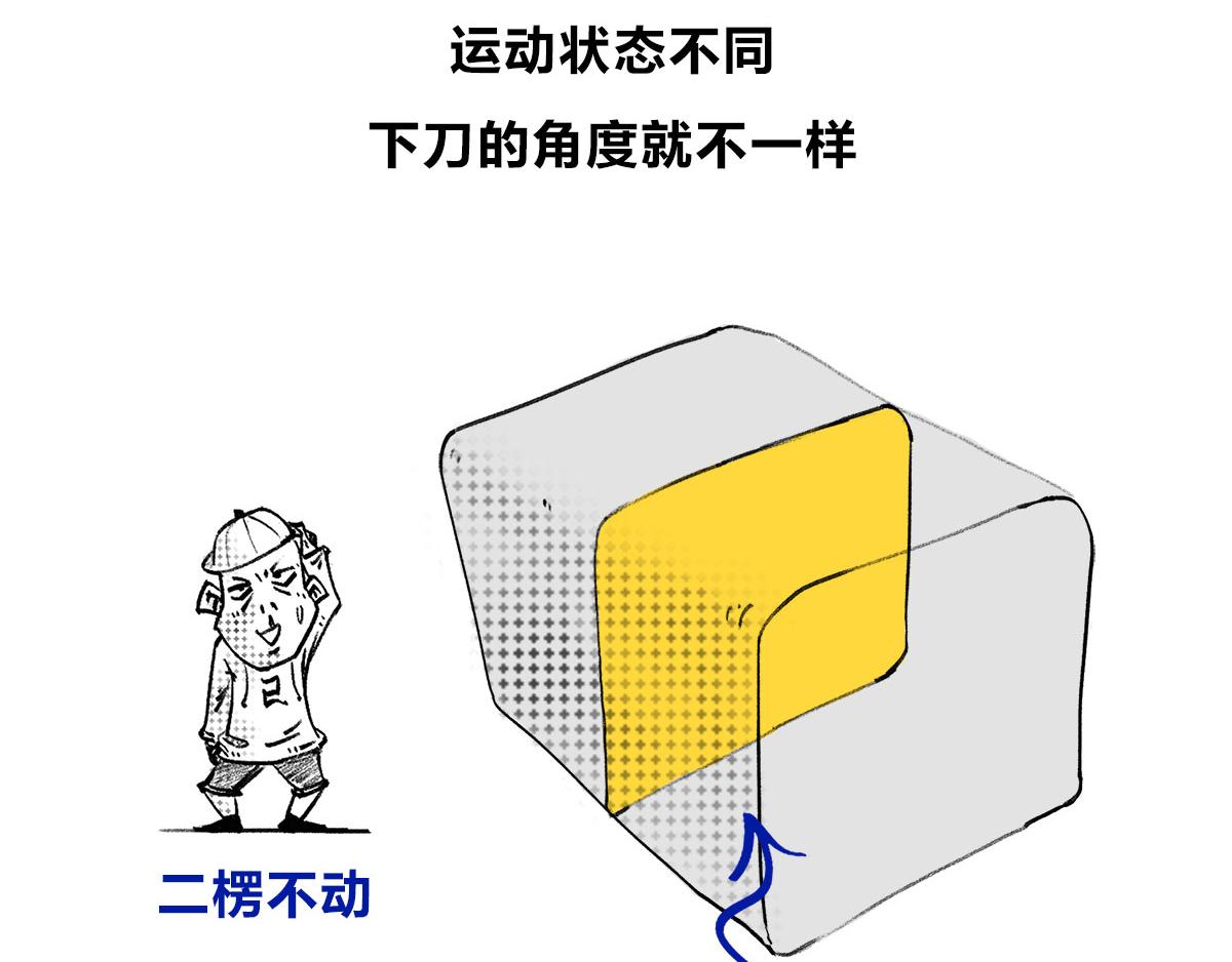 宇宙的历史其实就是一根火腿肠儿(1/2)-第1话