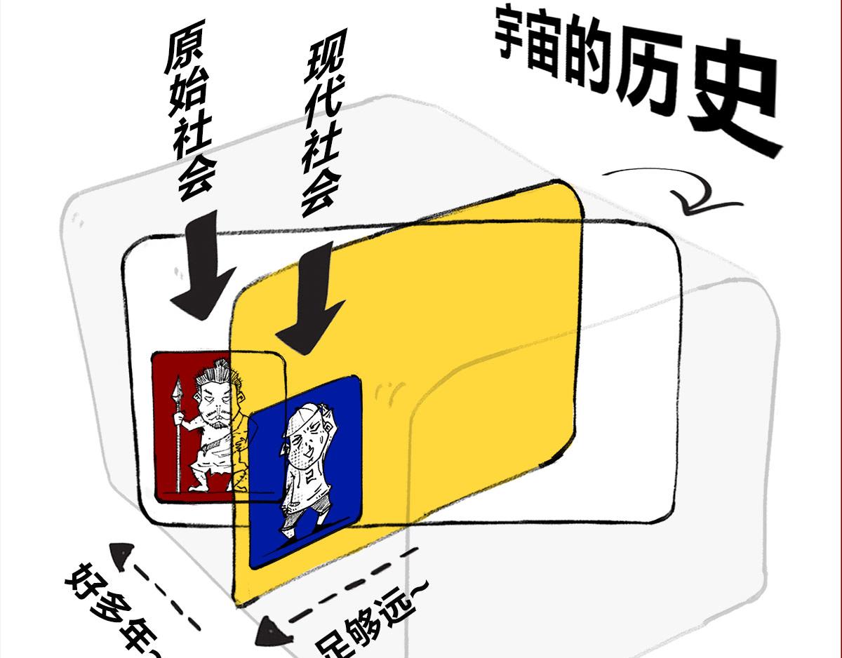 宇宙的历史其实就是一根火腿肠儿(1/2)-第1话