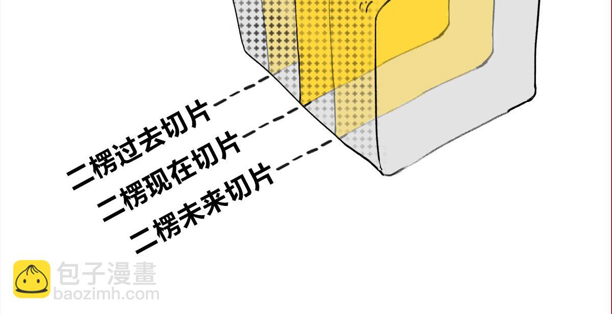 宇宙的历史其实就是一根火腿肠儿(1/2)-第1话