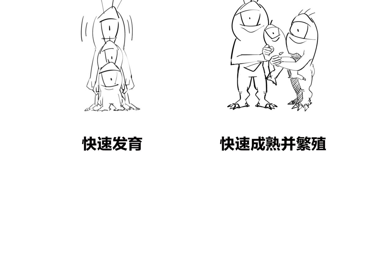 〓生命从不主动，进化只是妥协〓(1/2)-第101话