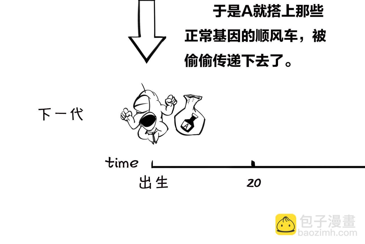 〓我不想死，行么？〓(1/3)-第103话