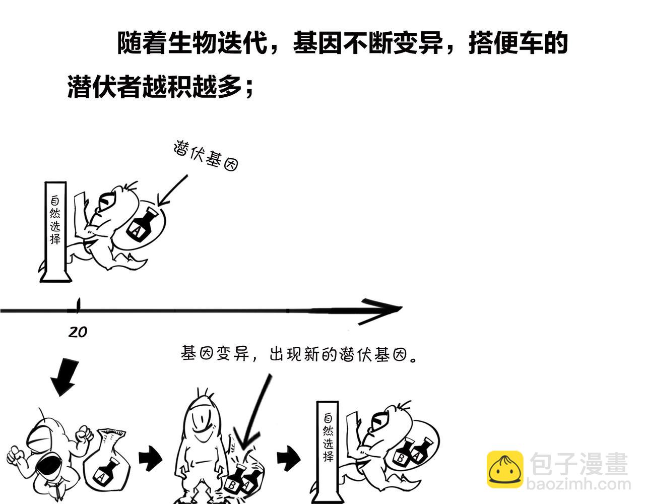 〓我不想死，行么？〓(1/3)-第103话