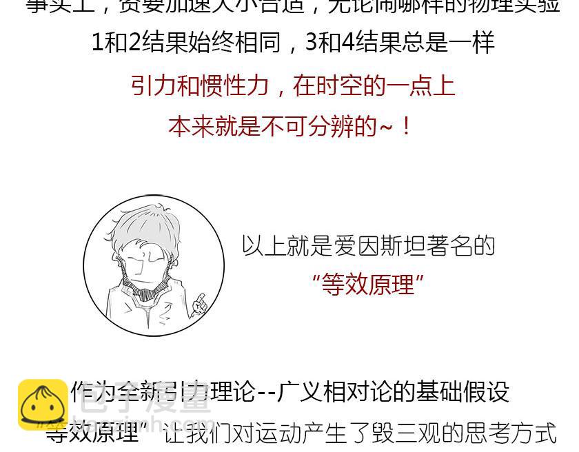 引力还是加速，傻傻分不清楚(1/2)-第11话