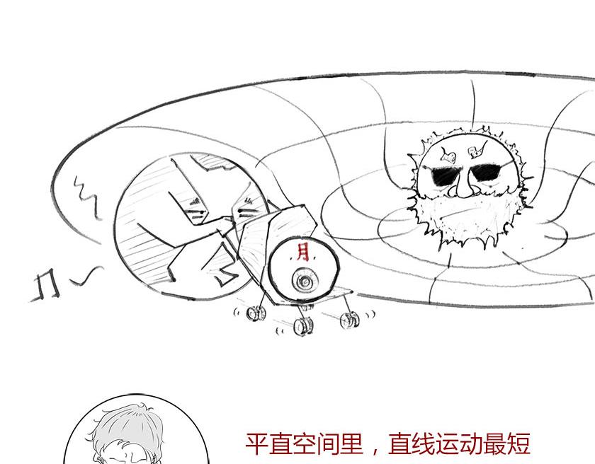 引力是啥，u can u up-第13话