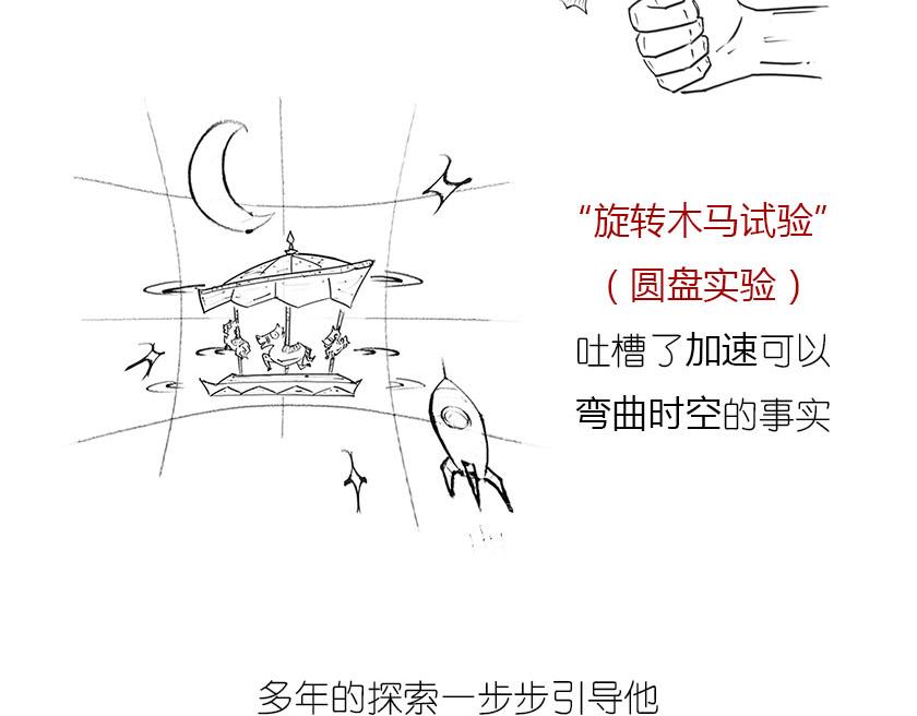 引力是啥，u can u up-第13话