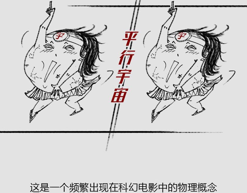 平行宇宙系列0&mdash;&mdash;引子-第19话