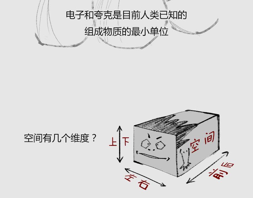 平行宇宙系列3、4--无限循环(1/3)-第23话