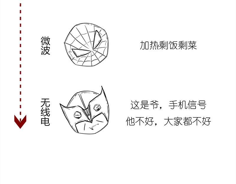 咋的就不能超光速呢？(1/2)-第3话