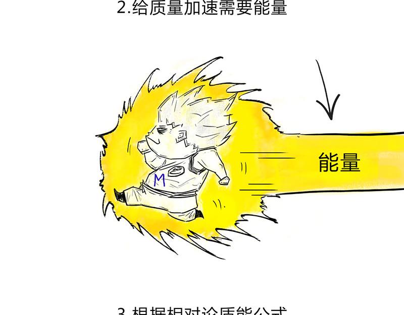 咋的就不能超光速呢？(1/2)-第3话