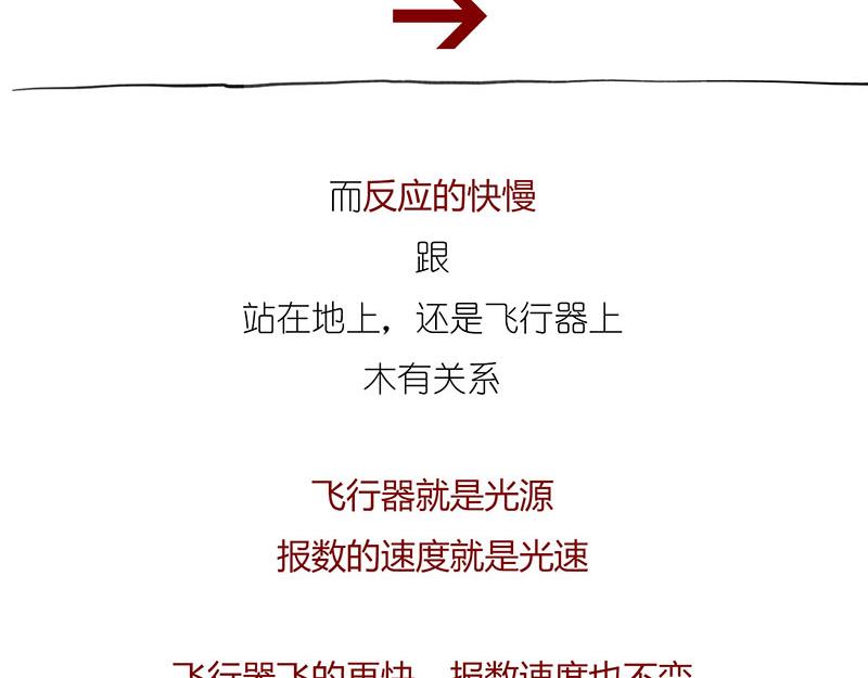 咋的就不能超光速呢？(1/2)-第3话