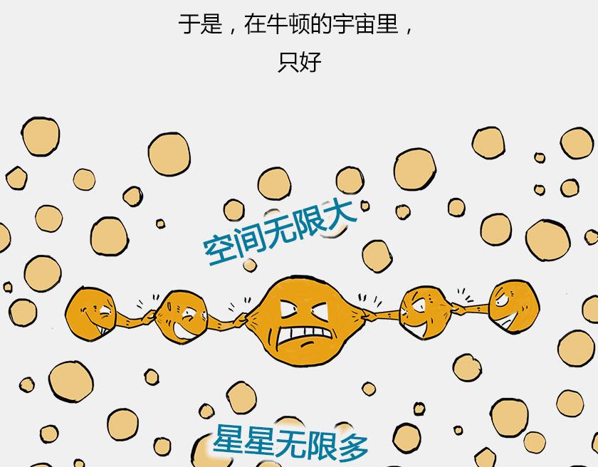 终极奥秘：宇宙存在之谜(1/3)-第35话