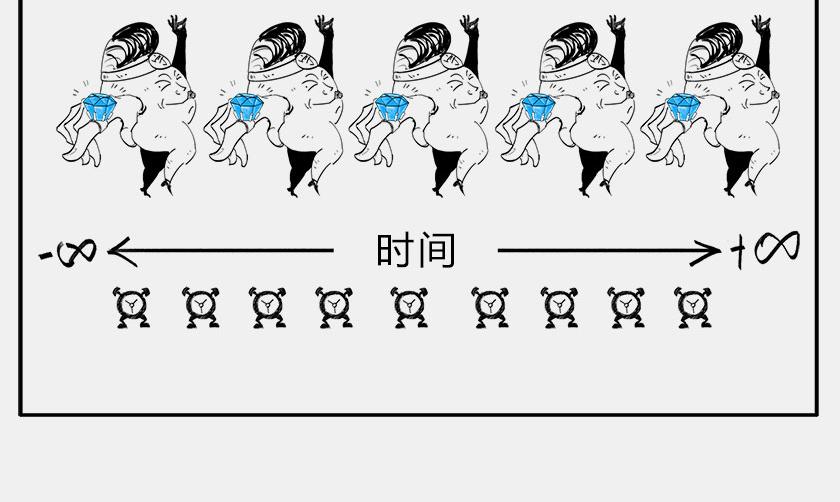 终极奥秘：宇宙存在之谜(1/3)-第35话