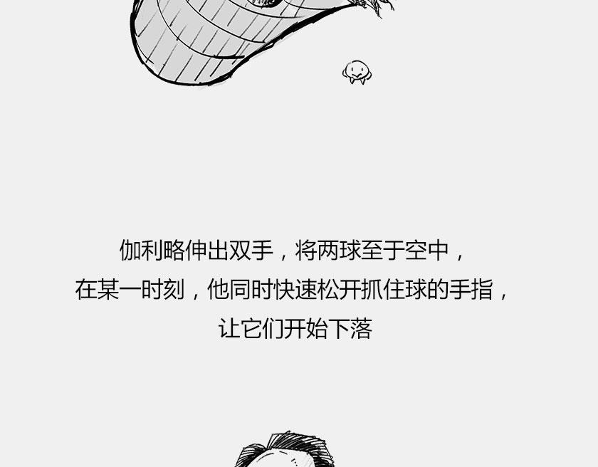 伽利略在比萨斜塔玩球是真的么？(1/2)-第37话