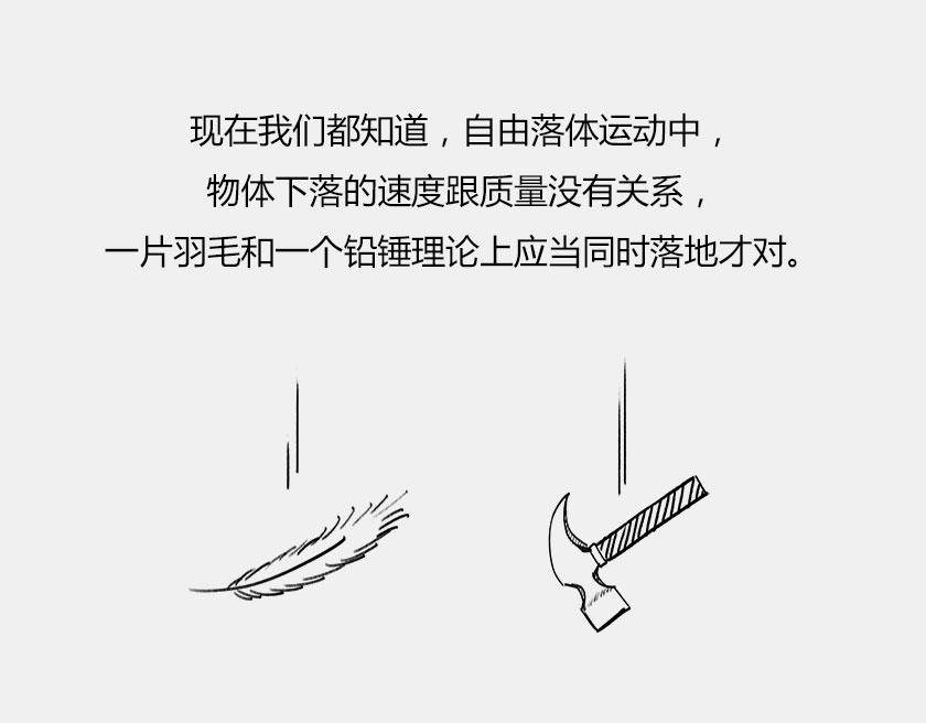 伽利略在比萨斜塔玩球是真的么？(1/2)-第37话