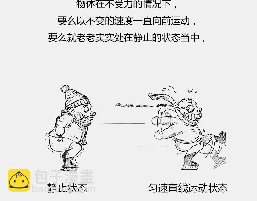 伽利略在比萨斜塔玩球是真的么？(1/2)-第37话