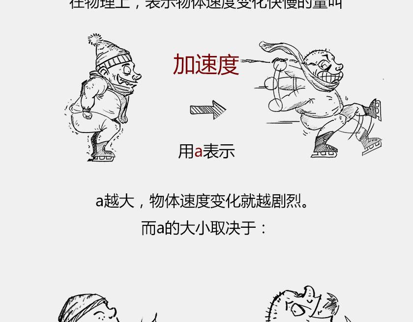 伽利略在比萨斜塔玩球是真的么？(1/2)-第37话