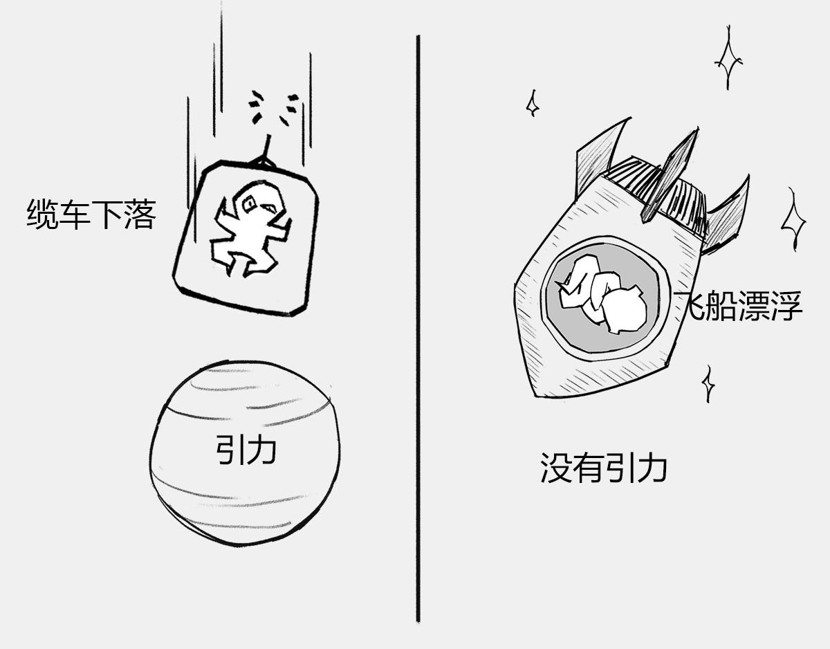 〓80后的童年&mdash;&mdash;吃豆+俄罗斯-第41话