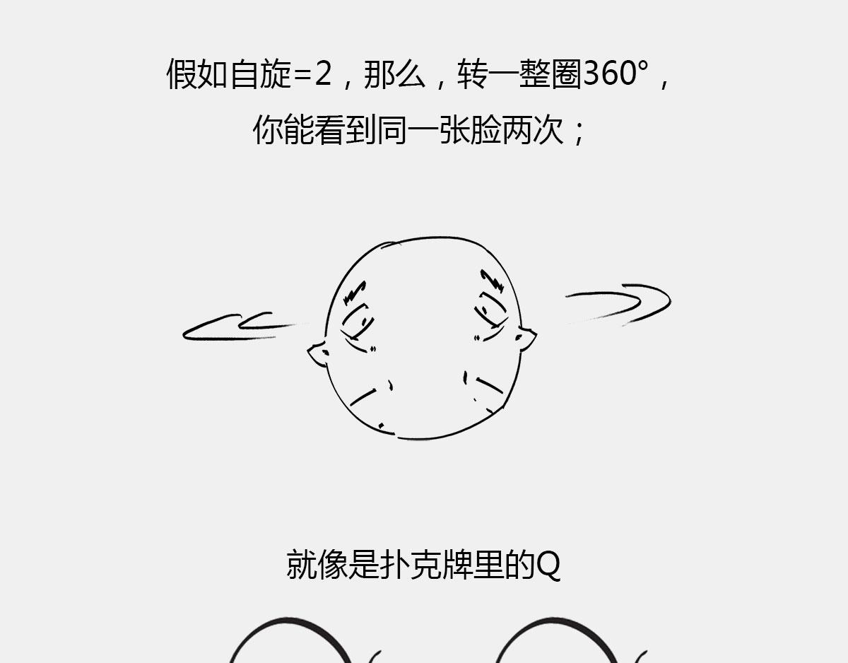 〓真不瞎说，理解&ldquo;粒子1/2自(1/2)-第47话