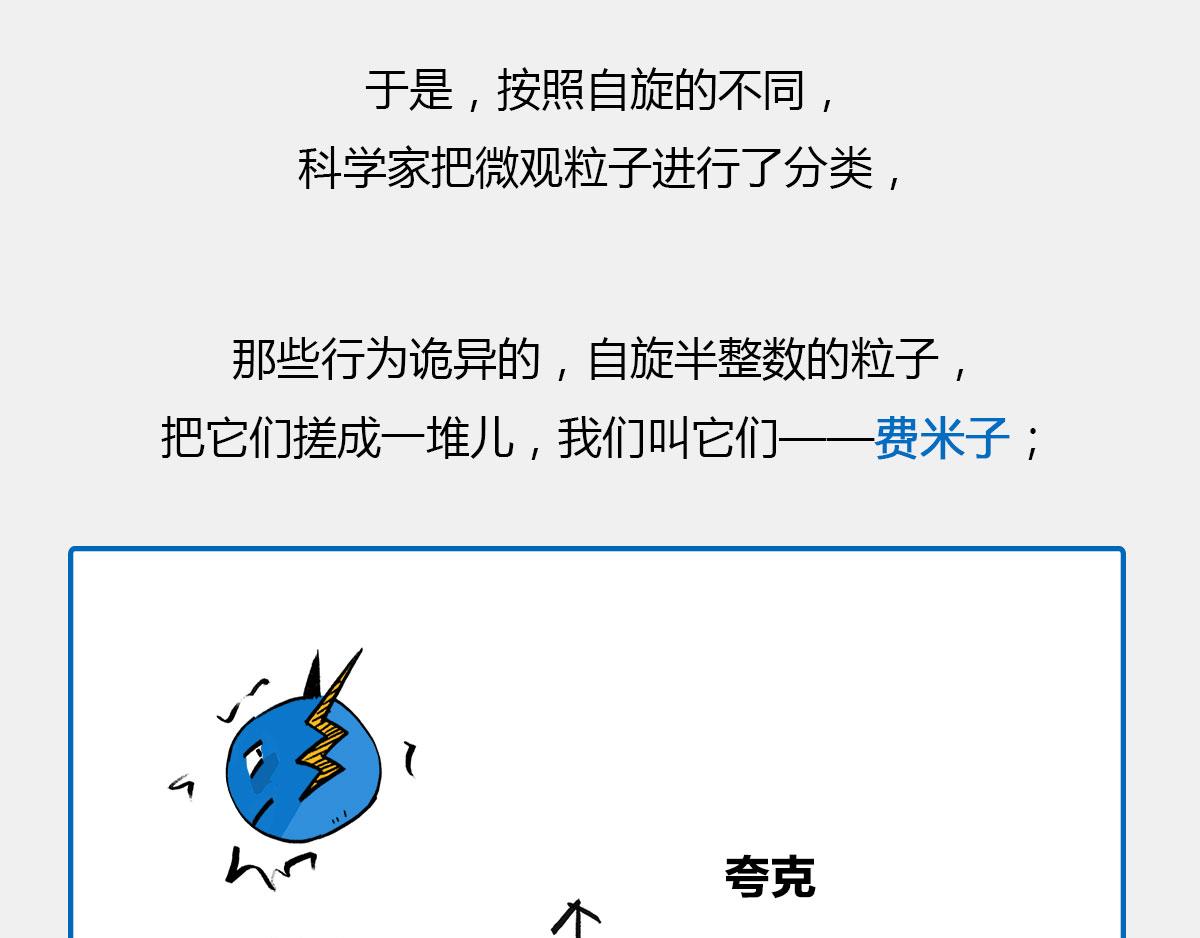 〓真不瞎说，理解&ldquo;粒子1/2自(1/2)-第47话