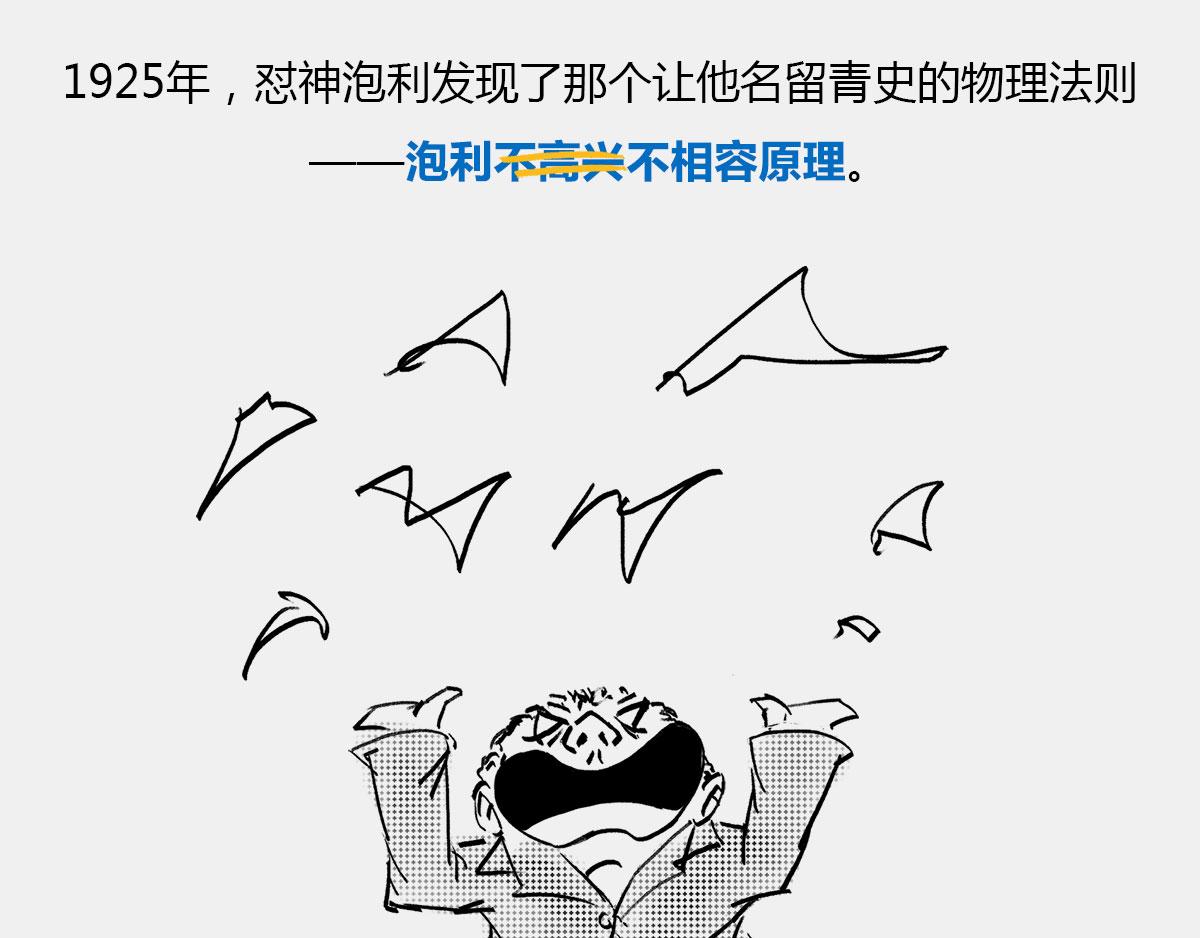 〓真不瞎说，理解&ldquo;粒子1/2自(1/2)-第47话