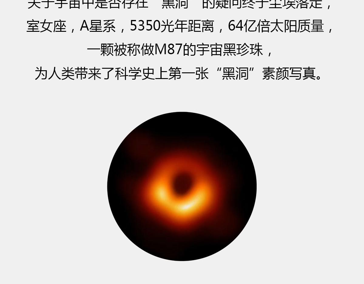 BlackHole &ldquo;黑洞&rdquo;(1/2)-第49话