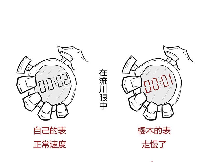 长度怎么就收缩了~？！(1/2)-第7话