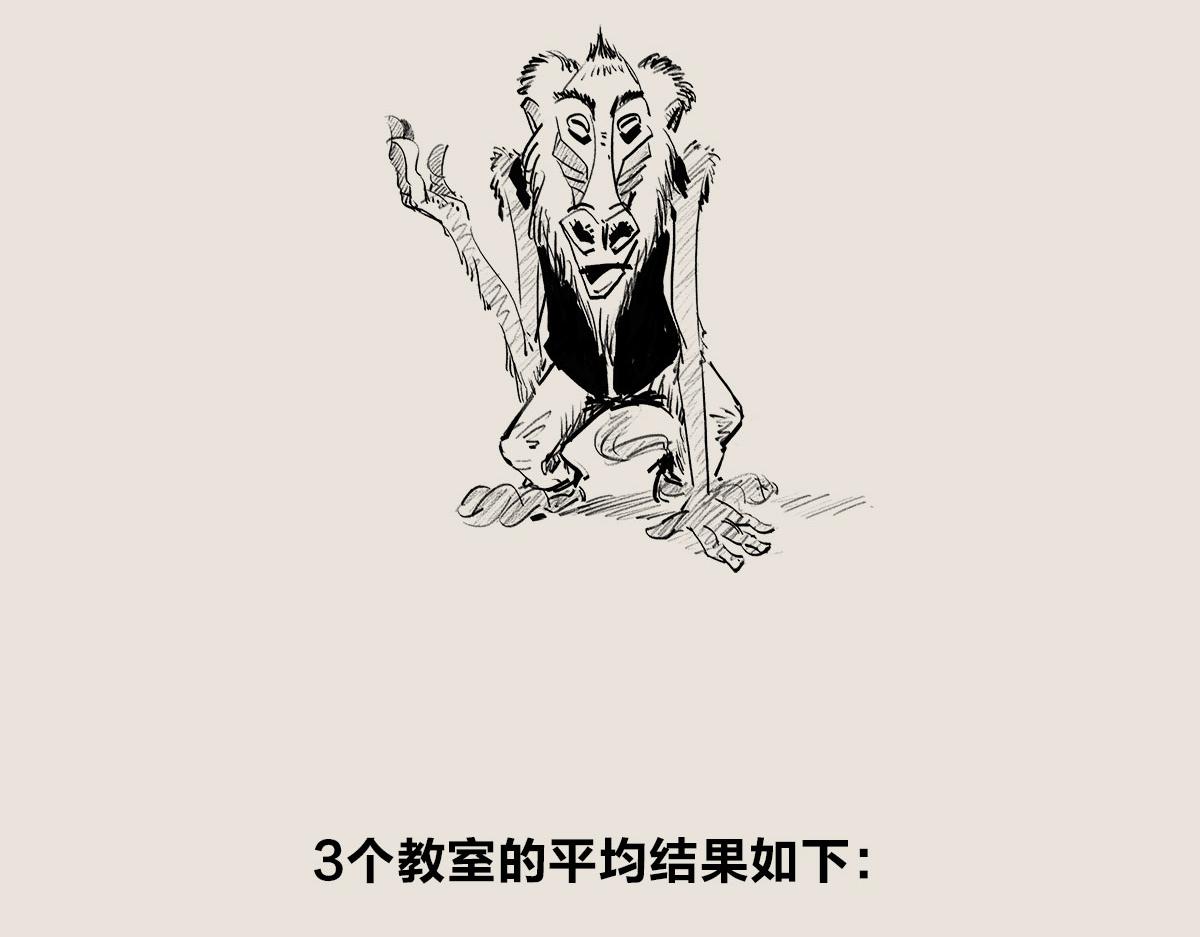 〓威廉的身高〓-第73话