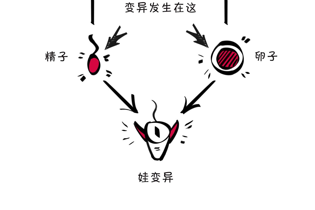 〓儿子不像爸，有没有邻居来帮忙？〓(1/4)-第93话