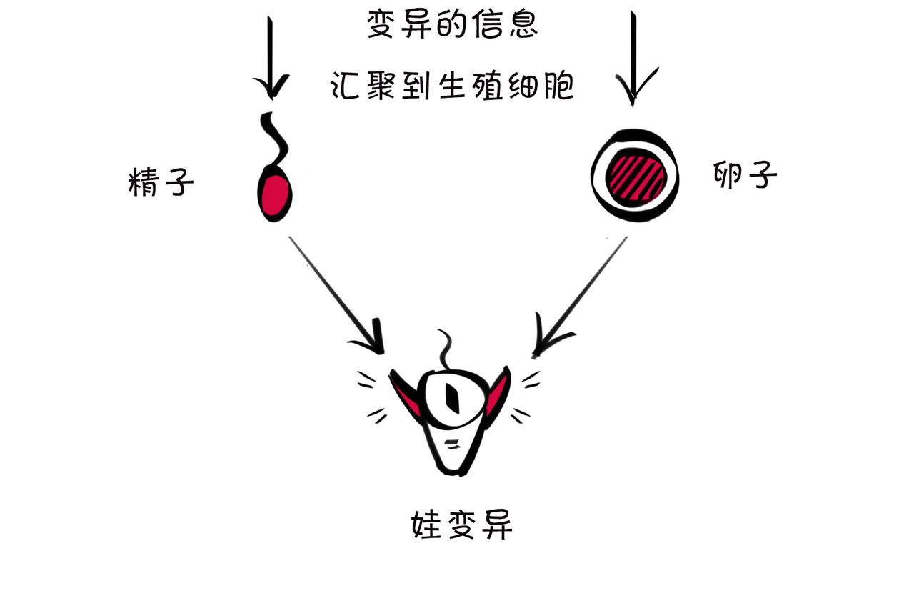 〓儿子不像爸，有没有邻居来帮忙？〓(1/4)-第93话