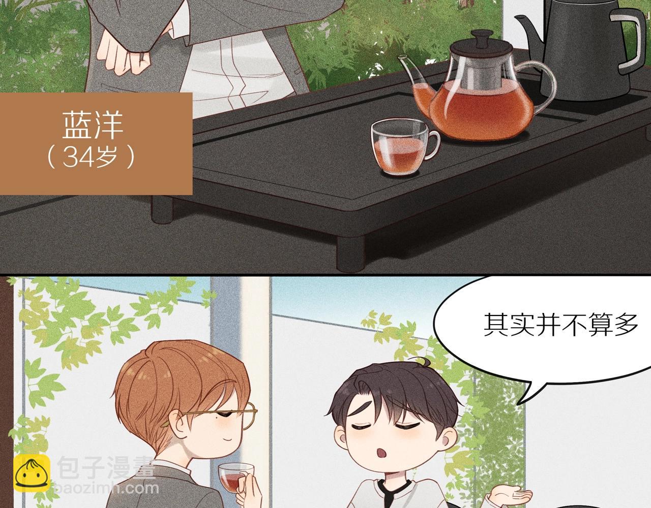 第1话  新的开始(1/2)-第125话