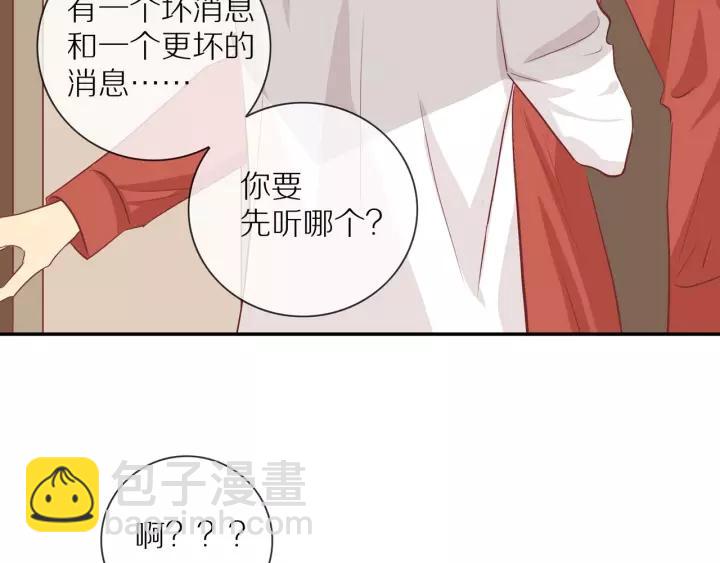 第69话  准备(1/2)-第71话
